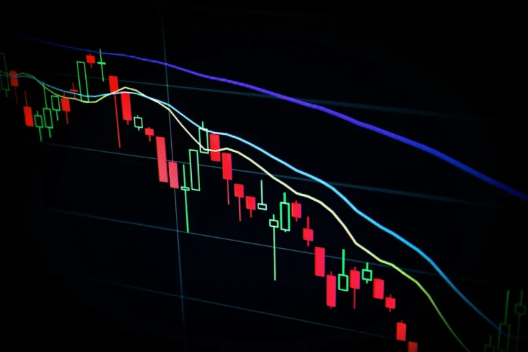Candlestick chart showing a falling price trend